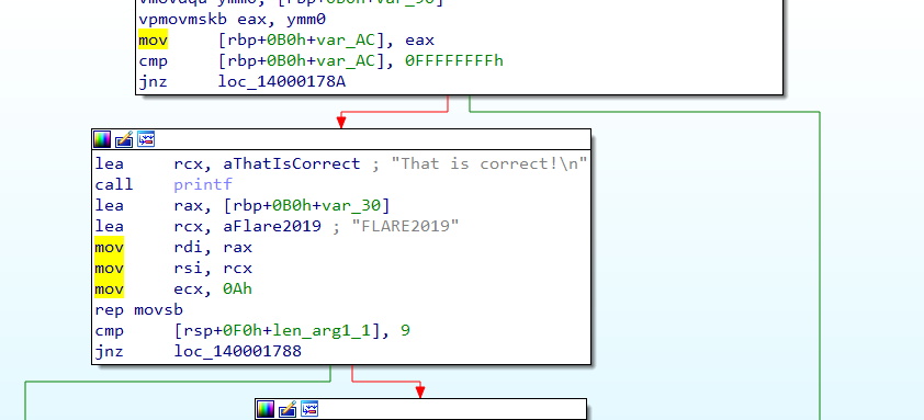 The e Hardware Verification Language | SpringerLink
