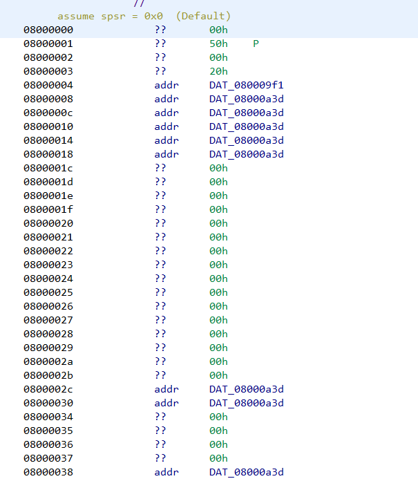 Analyzing bare metal firmware binaries in Ghidra